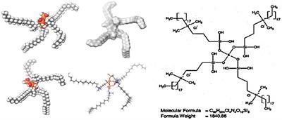 Recent Update on Applications of Quaternary Ammonium Silane as an Antibacterial Biomaterial: A Novel Drug Delivery Approach in Dentistry